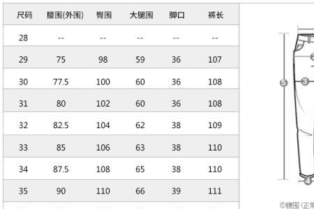 36码裤子和38码裤子有区别吗
