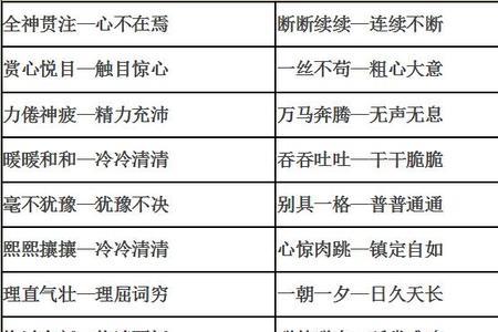 反义词左右结构的词语