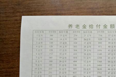 五险交1100退休领多少