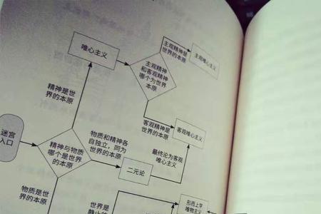 父为子隐故事的哲学内涵