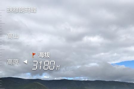 西双版纳地形防核辐射吗