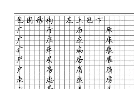 处字包围结构什么偏旁