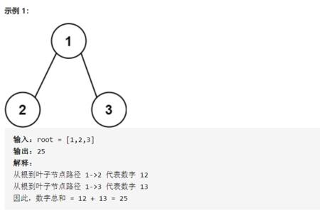 根用数字表达