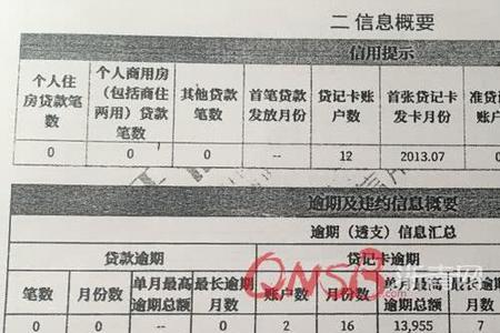 5年内征信逾期5次怎么办