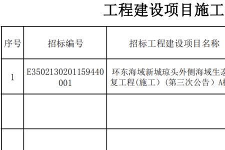 货物招标控制价怎么确定