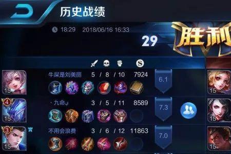 夏克猴子最强出装和铭文