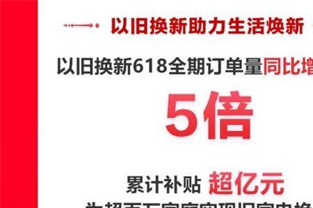 换新补贴什么意思