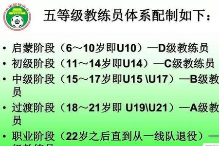 竞足和亚指区别