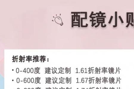 儿童配镜有必要配几千元的吗