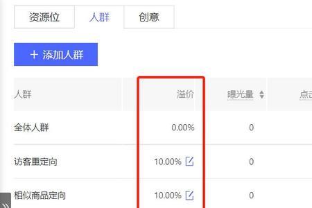 拼多多类目大词是什么意思