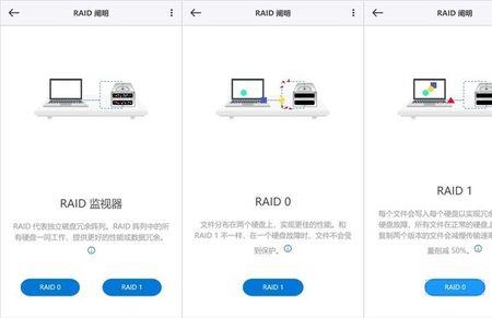移动硬盘做完镜像为什么变小了