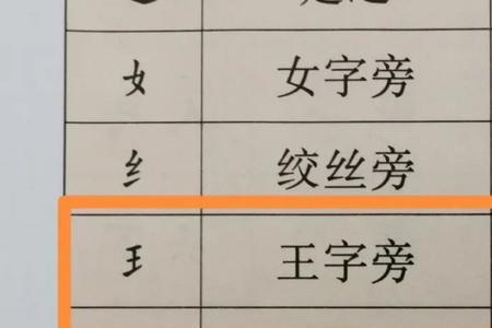 悦字旁的字有哪些字