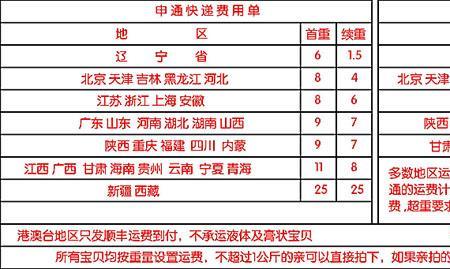 保价费和快递费都要出吗