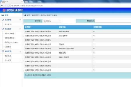 信贷审批系统是什么