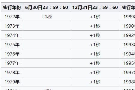 哈哈计时一学时多少分钟