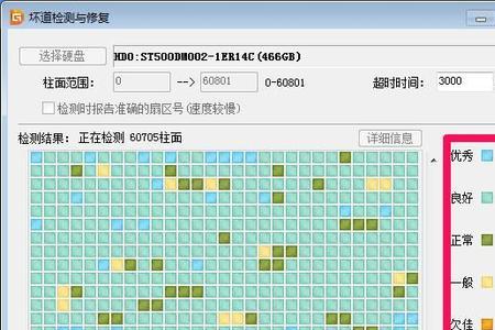 扇区复制和克隆硬盘区别