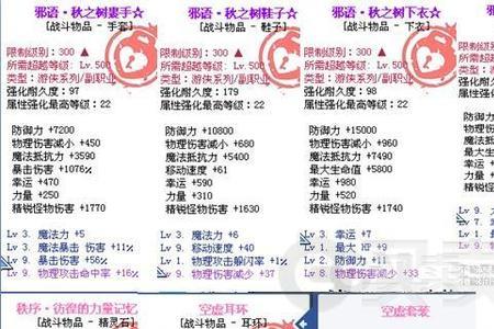 彩虹岛游侠转职后哪个职业好