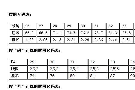 7尺4寸等于多少米