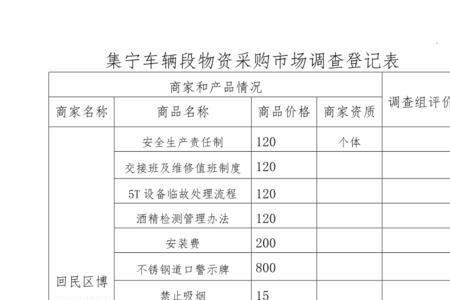 三方比价哪三方