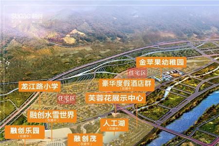 融创文旅城御逸小区多少层