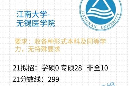 江南大学的护理专业怎么样