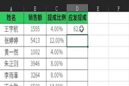 护士提成是怎么算的