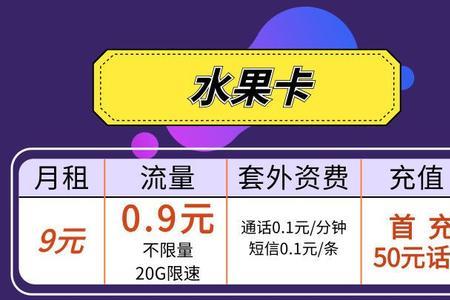 办手机卡充100注销卡退不退