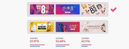 点击率35%是高还是普通