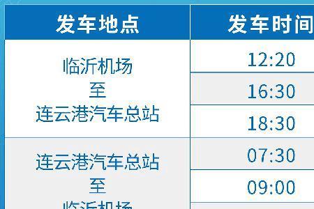 有临沂到青岛机场的车吗