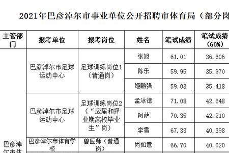 体育事业单位包括体育教师吗