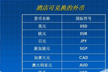 未成年人如何兑换外币