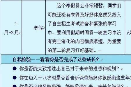 高中学生的不足之处怎么写