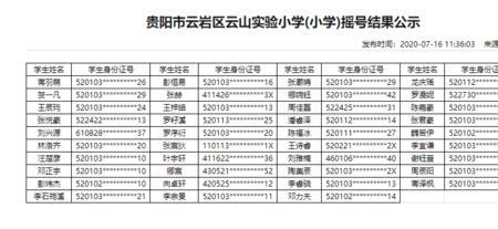 贵阳民办小学哪个便宜点