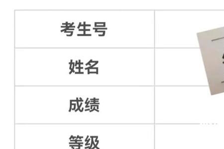 会考成绩为什么要乘以百分之30