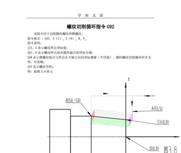 车螺纹退尾什么意思