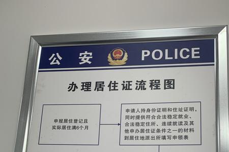 闵行居住证办理材料