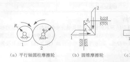 胶轮与铁轨的摩擦系数