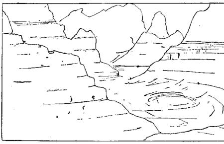 地理空间形态类型