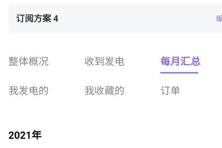 爱发电赞助期限是什么意思