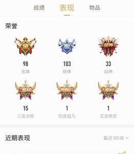 王者荣耀单排上钻石什么水平