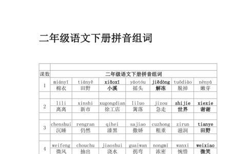 程组词二年级下册