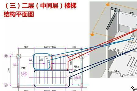 楼梯一跑是什么意思