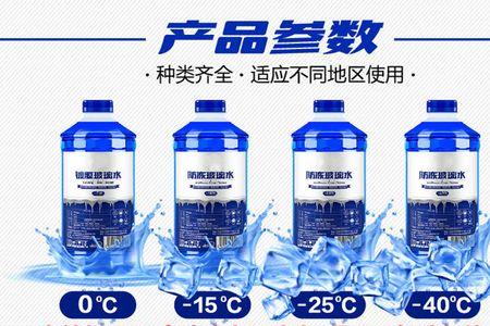 天那水洗玻璃要加水吗