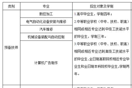 职员九级和高级工哪个高