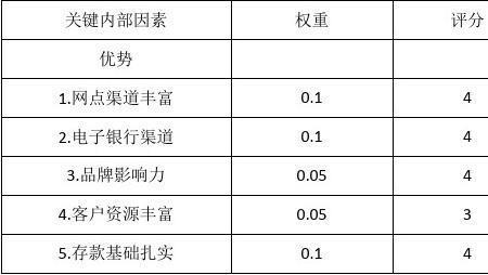 ife矩阵分析法的局限性