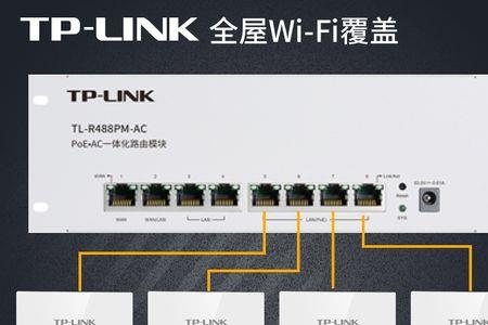 路由器的wan口1234口分别代表什么