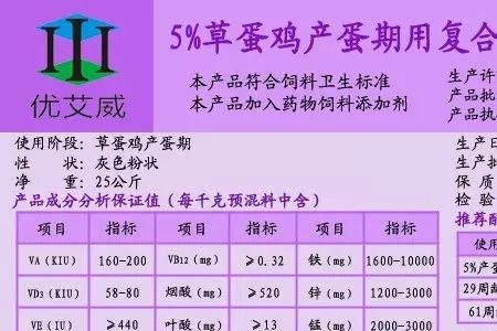 饲料批号怎么查询