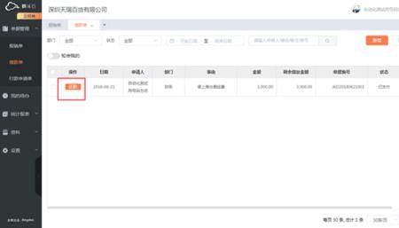 采购员出差通常干什么