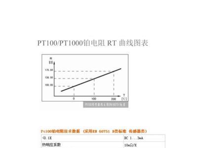 pt版是什么