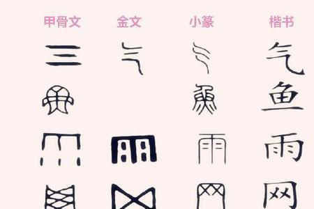 飘的象形字